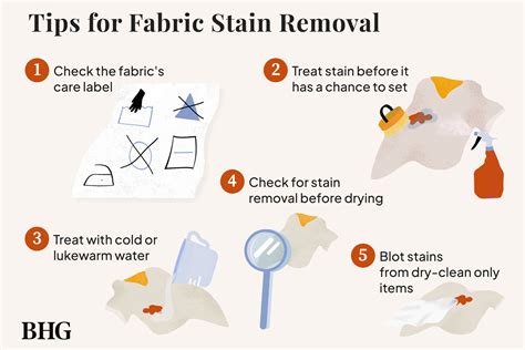 how to remove stains from fabric